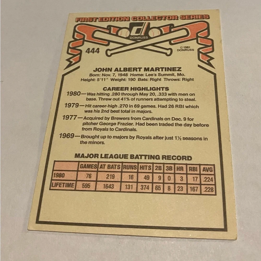 Buck Martinez 1981 Error Card Donruss Baseball Card Reverse Negative Vintage